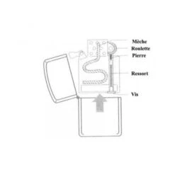 Zippo Race Car -Fournitures Pour Fumeurs zippo race car 3