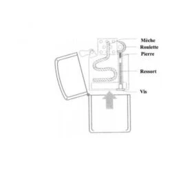 Zippo Vierge -Fournitures Pour Fumeurs zippo vierge 4